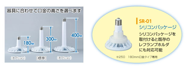 器具に合わせて口金の高さを選べます。標準300mm,オプション1800mm,400mm|シリコンパッケージを取り付けると既存のレフランプホルダにも対応可能※250 180mm口金タイプ専用