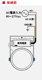 MLD075/140水銀灯代替LED照明の配線図