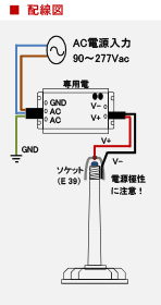 MLD075/140水銀灯代替LED照明の配線図