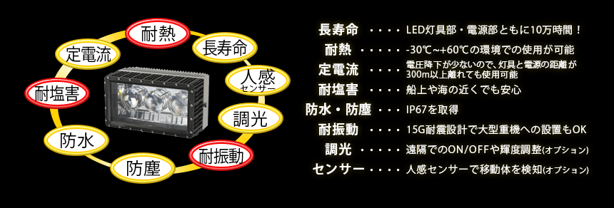 長寿命・耐熱・定電流・耐塩害・防水・防塵・耐振動・調光・センサー