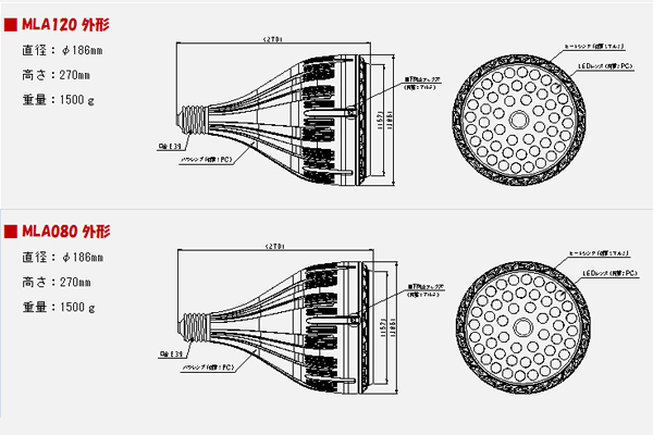 MLA120外形（直径:Φ186mm/高さ:270mm/重量:1500g）,	MLA080外形（直径:Φ186mm/高さ:270mm/重量:1500g）