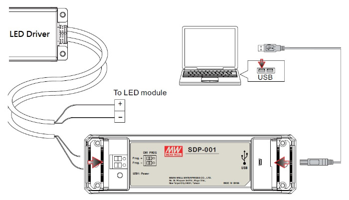 SDP-001設定イメージ