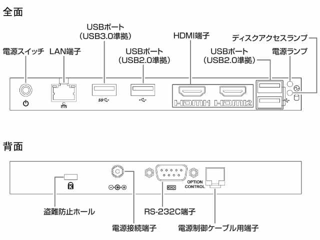 専用ページY162 83SS512 キャブ内シーソースイッチ UD用 ON-OFF LEDランプ内蔵