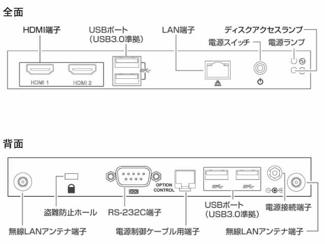 ponページ 紙がつまったら - Canon - imageRUNNER ADVANCE 4545F / 4545 / 4535F